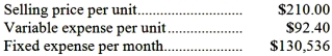 Data concerning Odum Corporation's single product appear below:   The break-even in monthly unit sales is closest to: A) 1,413 units B) 1,110 units C) 622 units D) 1,048 units