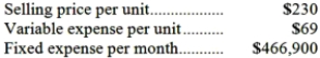 Data concerning Carlo Corporation's single product appear below:   The break-even in monthly dollar sales is closest to: A) $896,744 B) $466,900 C) $1,556,333 D) $667,000