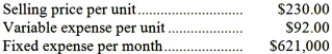 Churchwell Corporation produces and sells a single product. Data concerning that product appear below:   Required: a. Assume the company's monthly target profit is $69,000. Determine the unit sales to attain that target profit. Show your work! b. Assume the company's monthly target profit is $41,400. Determine the dollar sales to attain that target profit. Show your work!