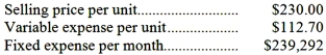 Heckaman Corporation produces and sells a single product. Data concerning that product appear below:   Required: Determine the monthly break-even in unit sales. Show your work!