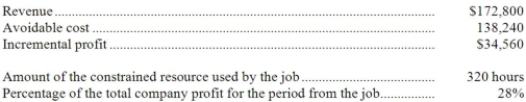 Bruck Corporation would like to determine the relative profitability of a number of jobs. For illustration purposes, the company has provided the following data for job D25Y:   What is the profitability index for job D25Y? A) $108 per hour B) 0.20 C) $540 per hour D) 0.28