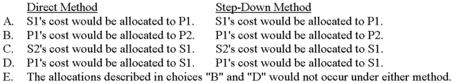 The Metropolitan Clinic has two service departments (S1 and S2) and two  production  departments (P1 and P2) .The service departments service the  production  departments as well as each other,and studies have shown that S2 provides the greater amount of service.Which of the following choices correctly denotes an allocation that would not occur under (1) the direct method and (2) the step-down method of cost allocation?   A) Choice A B) Choice B C) Choice C D) Choice D E) Choice E 