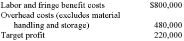 <strong>Goldman Corporation uses time and material pricing.The repair department expects 20,000 direct labor hours of activity and has the following selected data: The company's time charge per hour is:</strong> A)$11. B)$24. C)$40. D)$64. E)$75.