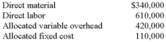 <strong>Superior Company is involved in a competitive bidding situation.The following costs are anticipated for a project to be bid with the City of Southlake: Which of the following cost figures should be used in setting a minimum bid price if Superior has excess capacity?</strong> A)$530,000. B)$950,000. C)$1,370,000. D)$1,480,000. E)Some other amount.