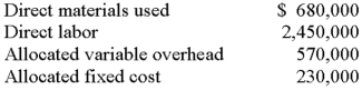 <strong>Neptune Pool Company is involved in a number of competitive bidding situations.The following costs are anticipated for a project to be bid for Trimex Manufacturing: Which of these costs would be treated differently if Neptune had either excess capacity or no excess capacity?</strong> A)Direct materials used,$680,000. B)Direct labor,$2,450,000. C)Allocated variable overhead,$570,000. D)Allocated fixed cost,$230,000. E)None of these,as all four costs are considered in both situations.