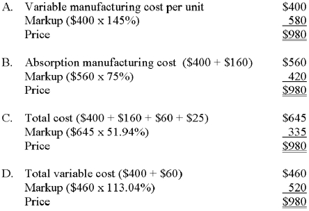The following data pertain to Polar Company's commercial snow thrower: A.Variable manufacturing cost. B.Absorption manufacturing cost. C.Total cost. D.Total variable cost.