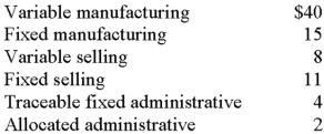 CompuTronics,a manufacturer of computer peripherals,has excess capacity.The company's Utah plant has the following per-unit cost structure for item no.89:   The traceable fixed administrative cost was incurred at the Utah plant;in contrast,the allocated administrative cost represents a  fair share  of CompuTronics' corporate overhead.Utah has been presented with a special order of 5,000 units of item no.89 on which no selling cost will be incurred.The proper relevant cost in deciding whether to accept this special order would be: A) $40. B) $59. C) $61. D) $80. E) some other amount. 