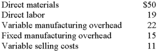 Gorski Corporation manufactures parts that are used in the production of washers and dryers.The following costs are associated with part no.65:   The company received a special-order inquiry from an appliance manufacturer in Spain for 15,000 units of part no.65.Only $3 of fixed manufacturing will be incurred on the order,and the variable selling costs per unit will amount to only $5.Since Gorski has excess capacity,the minimum price that Gorski should charge the Spanish manufacturer is: A) $96. B) $99. C) $105. D) $108. E) some other amount. 