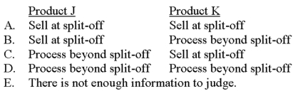 Indiana Corporation has $200,000 of joint processing costs and is studying whether to process J and K beyond the split-off point.Information about J and K follows.   If Indiana desires to maximize total company income,what should the firm do with regard to Products J and K?   A) Choice A B) Choice B C) Choice C D) Choice D E) Choice E 