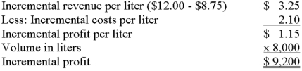 Riverside Company manufactures G and H in a joint process.The joint costs amount to $80,000 per batch of finished goods.Each batch yields 20,000 liters,of which 40% are G and 60% are H.The selling price of G is $8.75 per liter,and the selling price of H is $15.00 per liter. Required: A.Each batch of 20,000 liters yields 8,000 liters of G (40%)and 12,000 liters of H (60%).Thus,the sales values at split-off are: G,$70,000 (8,000 * $8.75)and H,$180,000 (12,000 * $15.00),for a total of $250,000.The joint cost allocation is: G: ($70,000 / $250,000)* $80,000 = $22,400 H: ($180,000 /$250,000)*$80,000 = $57,600 A.If the joint costs are allocated on the basis of the products' sales value at the split-off point,what amount of joint cost will be charged to each product? B.     Riverside should go ahead with the new process as it is profitable for the firm.  B.Riverside has discovered a new process by which G can be refined into Product GG,which has a sales price of $12 per liter.This additional processing would increase costs by $2.10 per liter.Assuming there are no other changes in costs,should the company use the new process? Show calculations.