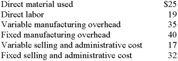 <strong>Santa Fe Corporation has computed the following unit costs for the year just ended: Which of the following choices correctly depicts the per-unit cost of inventory under variable costing and absorption costing? </strong> A)Choice A B)Choice B C)Choice C D)Choice D E)Choice E