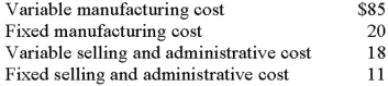 Delaware has computed the following unit costs for the year just ended:   Which of the following choices correctly depicts the per-unit cost of inventory under variable costing and absorption costing? A) Variable,$85;absorption,$105. B) Variable,$85;absorption,$116. C) Variable,$103;absorption,$105. D) Variable,$103;absorption,$116. E) Some other combination of figures not listed abovE. 