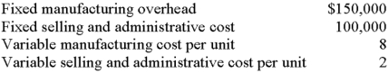 Chino began business at the start of the current year.The company planned to produce 25,000 units,and actual production conformed to expectations.Sales totaled 22,000 units at $30 each.Costs incurred were:   If there were no variances,the company's absorption-costing income would be: A) $190,000. B) $202,000. C) $208,000. D) $220,000. E) some other amount. 
