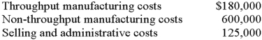 <strong>Highway Company reported the following costs for the year just ended: If Highway uses throughput costing and had sales revenues for the period of $950,000,which of the following choices correctly depicts the company's cost of goods sold and income? (delete Net,below;just say Income.) </strong> A)Choice A B)Choice B C)Choice C D)Choice D E)Choice E