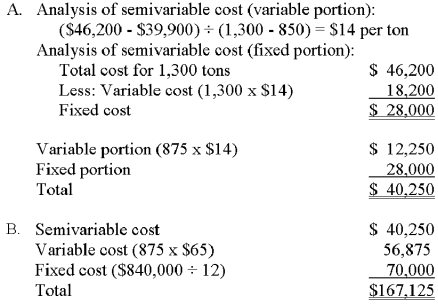 Ai Corporation extracts ore for eight different companies in Colorado.The firm anticipates variable costs of $65 per ton along with annual fixed overhead of $840,000,which is incurred evenly throughout the year.These costs exclude the following semivariable costs,which are expected to total the amounts shown for the high and low points of ore extraction activity: March (850 tons): $39,900 August (1,300 tons): $46,200 A-1 uses the high-low method to analyze cost behavior. Required: A.Calculate the semivariable cost for an upcoming month when 875 tons will be extracted. B.Calculate the total cost for that same month. C.1.Step-fixed. 2.No.Notice that the bill will be $70,000 for A-1's tonnage,and the company could have Cortez haul up to 1,099 tons for the same cost.Ideally,Ai should try to move to the right side of the step to get a better return on its investment. C.Ai uses Cortez Trucking to haul extracted ore.Cortez's monthly charges are as follows: 1.From a cost behavior perspective,what type of cost is this? 2.If Ai plans to extract 875 tons,is the company being very cost effective with respect to Cortez's billing rates? Briefly discuss.