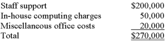 <strong>Martin and Beasley,an accounting firm,provides consulting and tax planning services.For many years,the firm's total administrative cost (currently $270,000)has been allocated to services on this basis of billable hours to clients.A recent analysis found that 55% of the firm's billable hours to clients resulted from tax planning services,while 45% resulted from consulting services. The firm,contemplating a change to activity-based costing,has identified three components of administrative cost,as follows: A recent analysis of staff support found a strong correlation with the number of clients served.In contrast,in-house computing and miscellaneous office cost varied directly with the number of computer hours logged and number of client transactions,respectively.Consulting clients served totaled 35% of the total client base,consumed 30% of the firm's computer hours,and accounted for 20% of the total client transactions. If Martin and Beasley switched from its current accounting method to an activity-based costing system,the amount of administrative cost chargeable to consulting services would:</strong> A)decrease by $32,500. B)increase by $32,500. C)decrease by $59,500. D)change by an amount other than those listed above. E)change,but the amount cannot be determined based on the information presented.