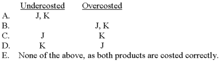 <strong>Koski manufactures products J and K,applying overhead on the basis of labor hours.J,a low-volume product,requires a variety of complex manufacturing procedures.K,on the other hand,is both a high-volume product and relatively simplistic in nature.What would an activity-based costing system likely disclose about products J and K as a result of Koski's current accounting procedures? </strong> A)Choice A B)Choice B C)Choice C D)Choice D E)Choice E