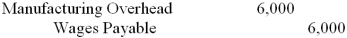 <strong>The following information relates to October: Production supervisor's salary: $3,500 Factory maintenance wages: 250 hours at $10 per hour The journal entry to record the preceding information is:</strong> A) B) C) D) E)