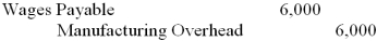 <strong>The following information relates to October: Production supervisor's salary: $3,500 Factory maintenance wages: 250 hours at $10 per hour The journal entry to record the preceding information is:</strong> A) B) C) D) E)