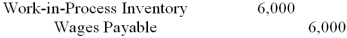 <strong>The following information relates to October: Production supervisor's salary: $3,500 Factory maintenance wages: 250 hours at $10 per hour The journal entry to record the preceding information is:</strong> A) B) C) D) E)