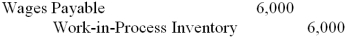 <strong>The following information relates to October: Production supervisor's salary: $3,500 Factory maintenance wages: 250 hours at $10 per hour The journal entry to record the preceding information is:</strong> A) B) C) D) E)