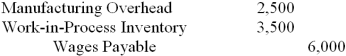 <strong>The following information relates to October: Production supervisor's salary: $3,500 Factory maintenance wages: 250 hours at $10 per hour The journal entry to record the preceding information is:</strong> A) B) C) D) E)