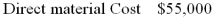 <strong>Blarney Company applies manufacturing overhead by using a predetermined rate of 50% of direct labor cost.The data that follow pertain to job no.764: If Blarney adds a 40% markup on total cost to generate a profit,which of the following choices depicts a portion of the accounting needed to record the sale of job no.764? </strong> A)Choice A B)Choice B C)Choice C D)Choice D E)Choice E