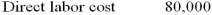 <strong>Blarney Company applies manufacturing overhead by using a predetermined rate of 50% of direct labor cost.The data that follow pertain to job no.764: If Blarney adds a 40% markup on total cost to generate a profit,which of the following choices depicts a portion of the accounting needed to record the sale of job no.764? </strong> A)Choice A B)Choice B C)Choice C D)Choice D E)Choice E
