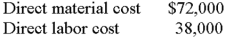 <strong>Armada Company applies manufacturing overhead by using a predetermined rate of 150% of direct labor cost.The data that follow pertain to job no.831: If Armada adds a 30% markup on total cost to generate a profit,which of the following choices depicts a portion of the accounting needed to record the credit sale of job no.831? </strong> A)Choice A B)Choice B C)Choice C D)Choice D E)Choice E
