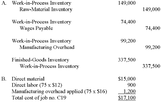 Quatro Products started and finished job no.C19 during June.The job required $15,000 of direct material and 75 hours of direct labor at $12 per hour.The predetermined overhead rate is $16 per direct labor hour. During June,direct materials requisitions for all jobs totaled $149,000;the total direct labor hours and cost were 6,200 hours at $12 per hour;and the total cost of jobs completed was $337,500.All of these figures include data that pertain to job no.C19. Required: A.Prepare journal entries that summarize June's total activity. B.Determine the cost of job no.C19.