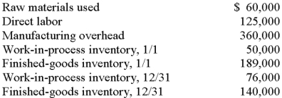 <strong>The accounting records of Bronco Company revealed the following information: Bronco's cost of goods manufactured is:</strong> A)$519,000. B)$522,000. C)$568,000. D)$571,000. E)some other amount.