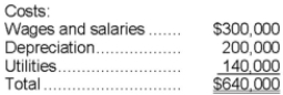 Grandolfo Corporation uses an activity-based costing system with three activity cost pools. The company has provided the following data concerning its costs and its activity based costing system:     How much cost, in total, would be allocated in the first-stage allocation to the Other activity cost pool? A) $168,000 B) $182,000 C) $128,000 D) $192,000