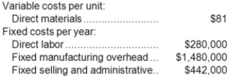 Tisch Corporation manufactures and sells one product. The following information pertains to the company's first year of operations:   The company does not have any variable manufacturing overhead costs or variable selling and administrative costs. During its first year of operations, the company produced 20,000 units and sold 13,000 units. The company's only product is sold for $242 per unit. The net operating income for the year under super-variable costing is: A) $(109,000)  B) $507,000 C) $(676,000)  D) $(11,000) 