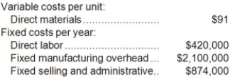 Griffy Corporation manufactures and sells one product. The following information pertains to the company's first year of operations: The company does not have any variable manufacturing overhead costs or variable selling and administrative costs. During its first year of operations, the company produced 30,000 units and sold 23,000 units. The company's only product is sold for $239 per unit. Required: a. Assume the company uses super-variable costing. Compute the unit product cost for the year and prepare an income statement for the year. b. Assume that the company uses an absorption costing system that assigns $14 of direct labor cost and $70 of fixed manufacturing overhead to each unit that is produced. Compute the unit product cost for the year and prepare an income statement for the year. c. Prepare a reconciliation that explains the difference between the super-variable costing and absorption costing net incomes.