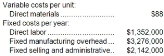 Ellert Corporation manufactures and sells one product. The following information pertains to the company's first year of operations: The company does not have any variable manufacturing overhead costs or variable selling and administrative costs. During its first year of operations, the company produced 52,000 units and sold 51,000 units. The company's only product is sold for $251 per unit. Required: a. Assume the company uses super-variable costing. Compute the unit product cost for the year and prepare an income statement for the year. b. Assume that the company uses a variable costing system that assigns $26 of direct labor cost to each unit that is produced. Compute the unit product cost for the year and prepare an income statement for the year.