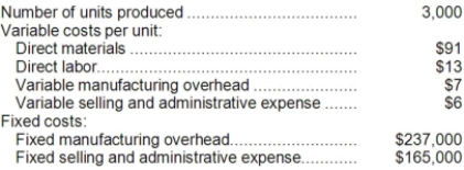 Sharron Inc., which produces a single product, has provided the following data for its most recent month of operations:   There were no beginning or ending inventories. The variable costing unit product cost was: A) $111 per unit B) $190 per unit C) $117 per unit D) $110 per unit