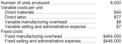 Bartelt Inc., which produces a single product, has provided the following data for its most recent month of operations:   There were no beginning or ending inventories. The absorption costing unit product cost was: A) $125 per unit B) $246 per unit C) $117 per unit D) $183 per unit