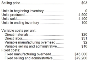 A manufacturing company that produces a single product has provided the following data concerning its most recent month of operations:   What is the total period cost for the month under variable costing? A) $124,200 B) $123,200 C) $168,200 D) $45,000