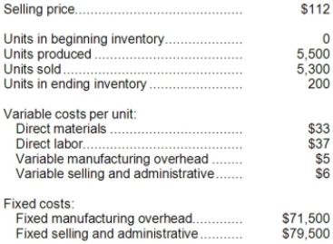 A manufacturing company that produces a single product has provided the following data concerning its most recent month of operations:   What is the net operating income for the month under absorption costing? A) $2,600 B) $15,900 C) $(1,700)  D) $13,300