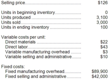 A manufacturing company that produces a single product has provided the following data concerning its most recent month of operations:   What is the net operating income for the month under variable costing? A) $15,000 B) $12,100 C) $2,900 D) $5,300