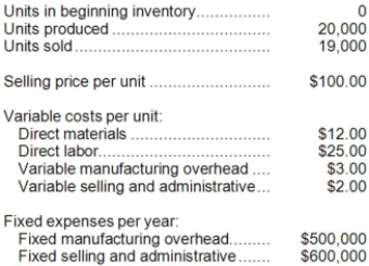 The following data pertain to last year's operations at Tredder Corporation, a company that produces a single product:   What was the absorption costing net operating income last year? A) $12,000 B) $57,000 C) $2,000 D) $27,000