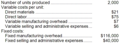 Sproull Inc., which produces a single product, has provided the following data for its most recent month of operation:   The company had no beginning or ending inventories. Required: a. Compute the unit product cost under absorption costing. Show your work! b. Compute the unit product cost under variable costing. Show your work!