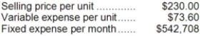 Blane Corporation produces and sells a single product. Data concerning that product appear below:   The break-even in monthly unit sales is closest to: A) 4,401 B) 2,360 C) 3,470 D) 7,374