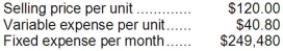 Pultz Corporation produces and sells a single product. Data concerning that product appear below:   Required: Determine the monthly break-even in total dollar sales. Show your work!