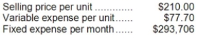 Buccheri Corporation produces and sells a single product. Data concerning that product appear below:   Required: Determine the monthly break-even in unit sales. Show your work!