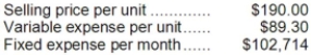 Hirz Corporation produces and sells a single product. Data concerning that product appear below:   Required: Determine the monthly break-even in either unit or total dollar sales. Show your work!