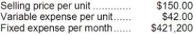 Gauani Corporation produces and sells a single product. Data concerning that product appear below:   Required: a. Assume the company's monthly target profit is $21,600. Determine the unit sales to attain that target profit. Show your work! b. Assume the company's monthly target profit is $54,000. Determine the dollar sales to attain that target profit. Show your work!