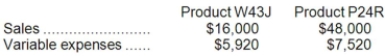 Crumbley Inc. produces and sells two products. Data concerning those products for the most recent month appear below:   Fixed expenses for the entire company were $42,760. Required: a. Determine the overall break-even point for the company in total sales dollars. Show your work! b. If the sales mix shifts toward Product W43J with no change in total sales, what will happen to the break-even point for the company? Explain.
