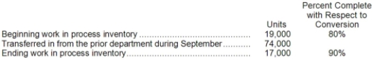 <strong>Marten Corporation uses the FIFO method in its process costing system. Operating data for the Casting Department for the month of September appear below: According to the company's records, the conversion cost in beginning work in process inventory was $83,600 at the beginning of September. Additional conversion costs of $427,682 were incurred in the department during the month. The cost per equivalent unit for conversion costs for September is closest to: (Round off to three decimal places.)</strong> A)$5.498 B)$5.779 C)$5.620 D)$5.500