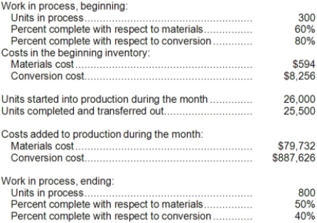 Easy Inc. uses the FIFO method in its process costing system. The ...